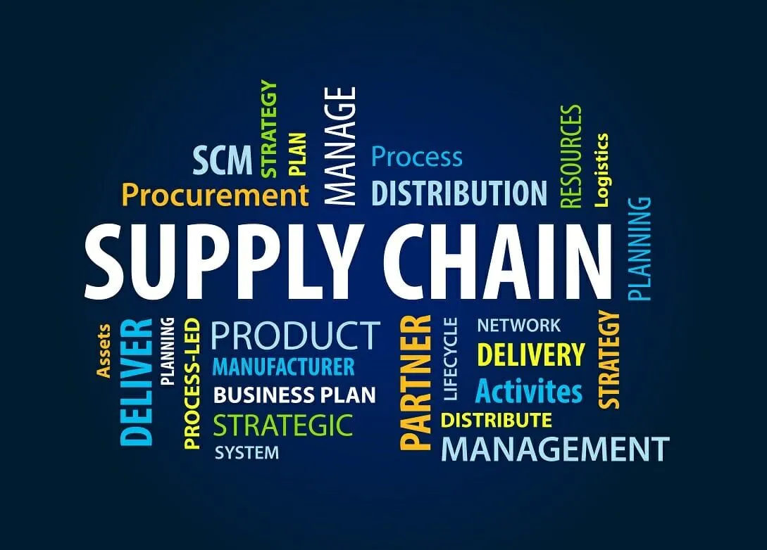supply_chain.image_alt